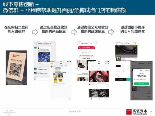 高瓴资本携互联网女皇发报告 中国创新产品 商业模式领跑全球